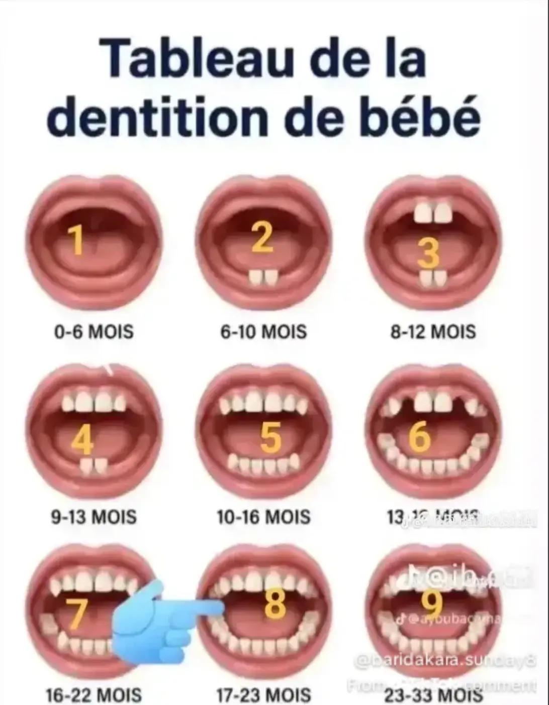 @OGA Moses 🇧🇯