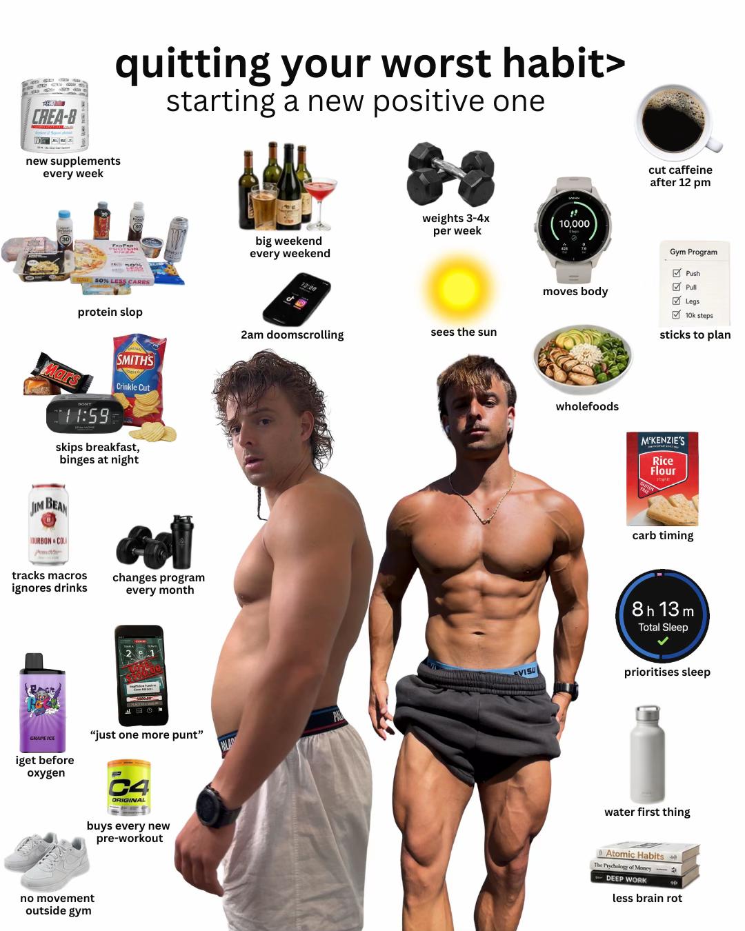 @anabolicgabe