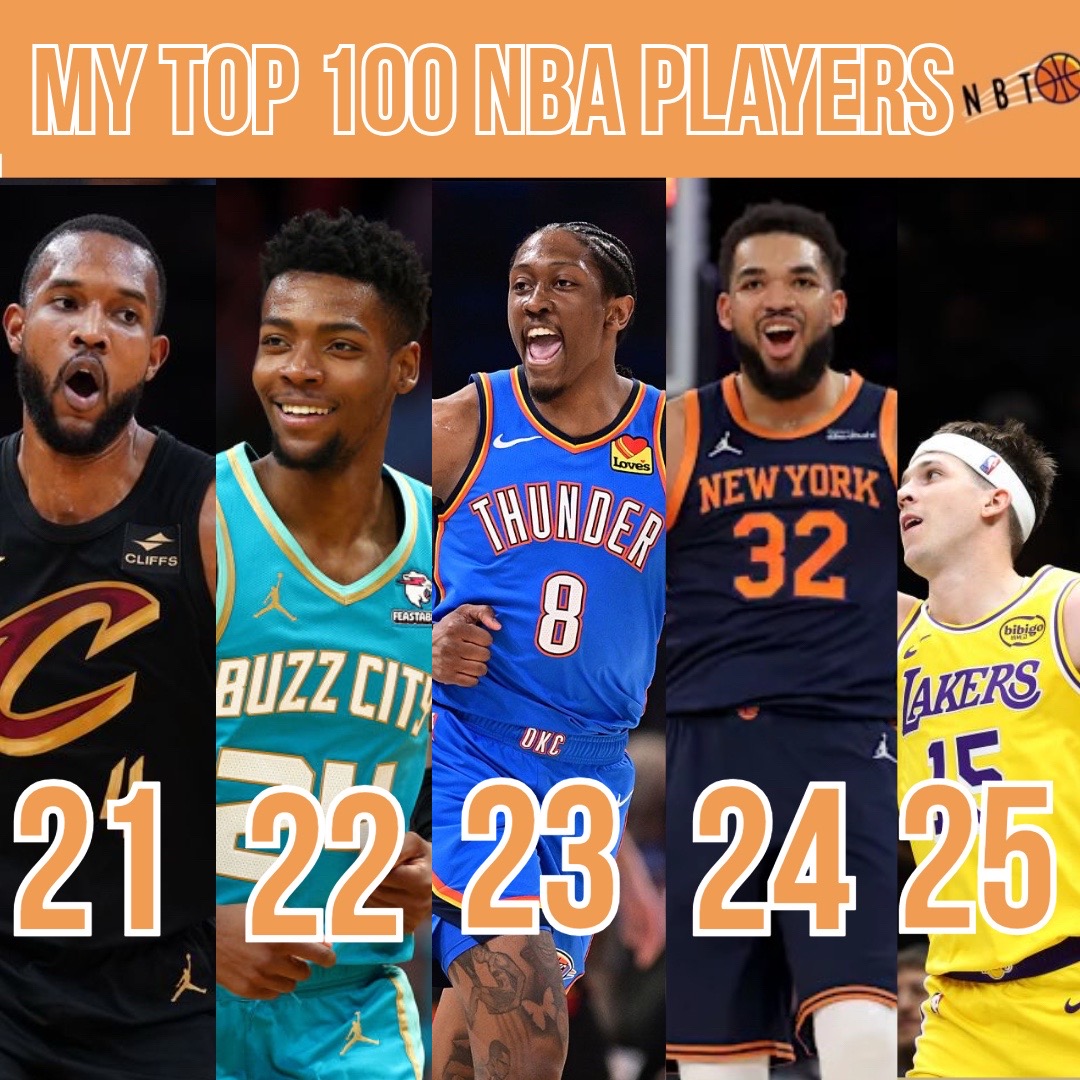 @NBA Basketball Things