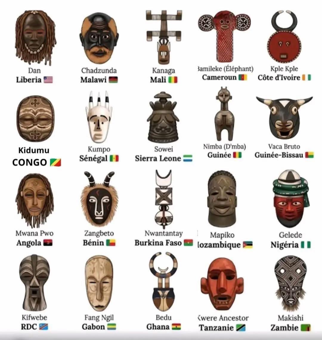 @Olùwò Ayinde Oba Ogboni Brasil
