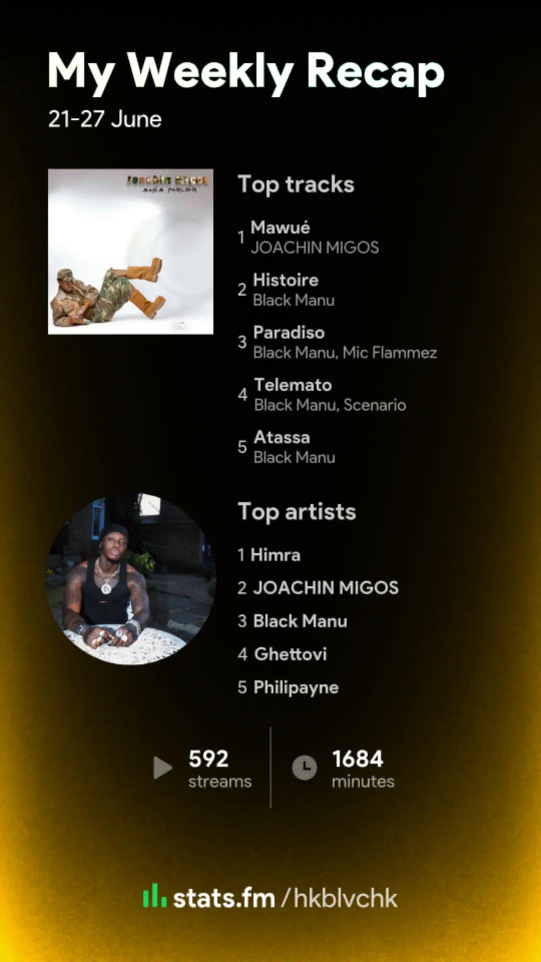 @BLVCK