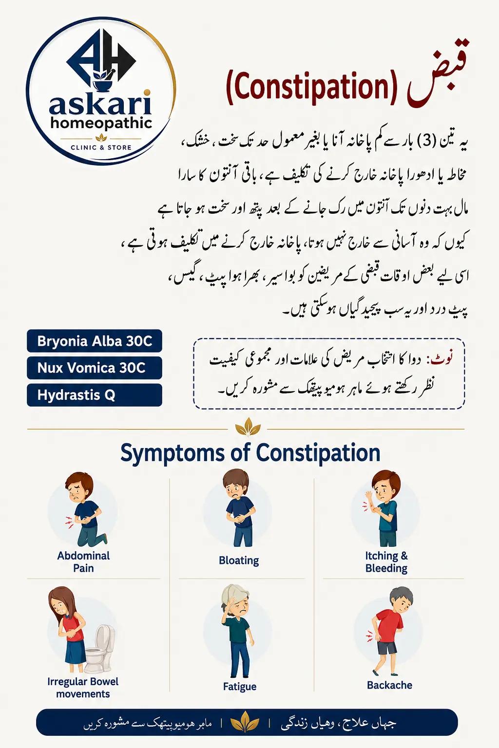 @Askari Homeopathic Clinic