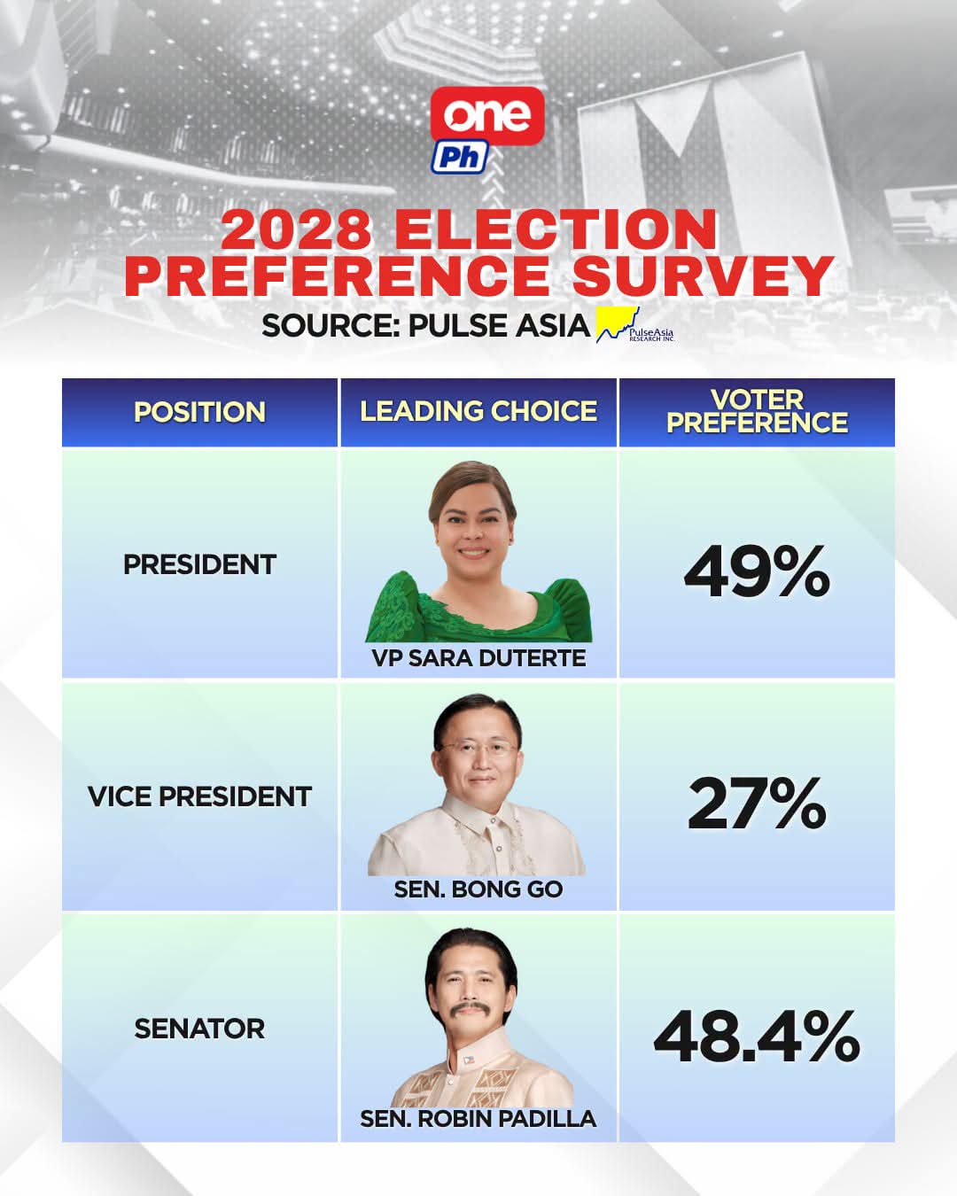 @ViralZonePH🇵🇭