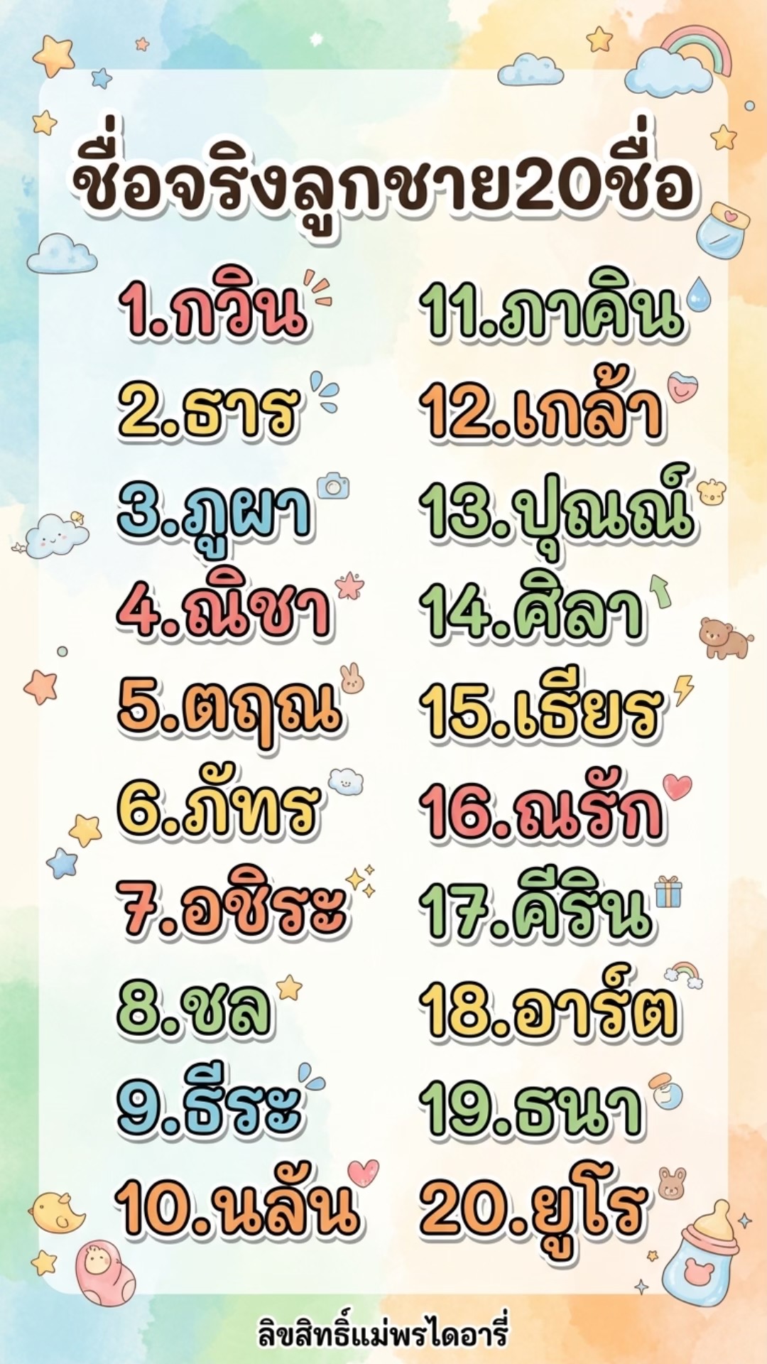 @แม่พรไดอารี่🧸
