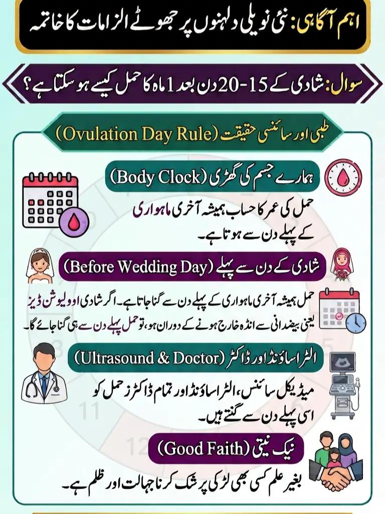 @Raaz_E_Sehat(رازِ صحت)