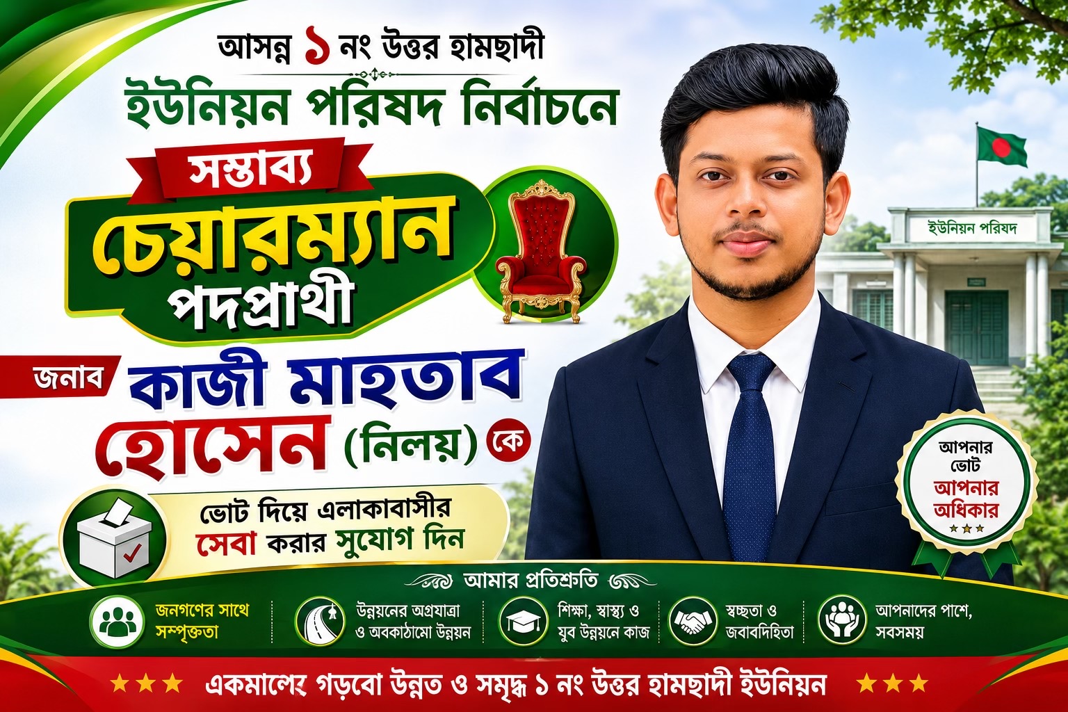 @maruprahad