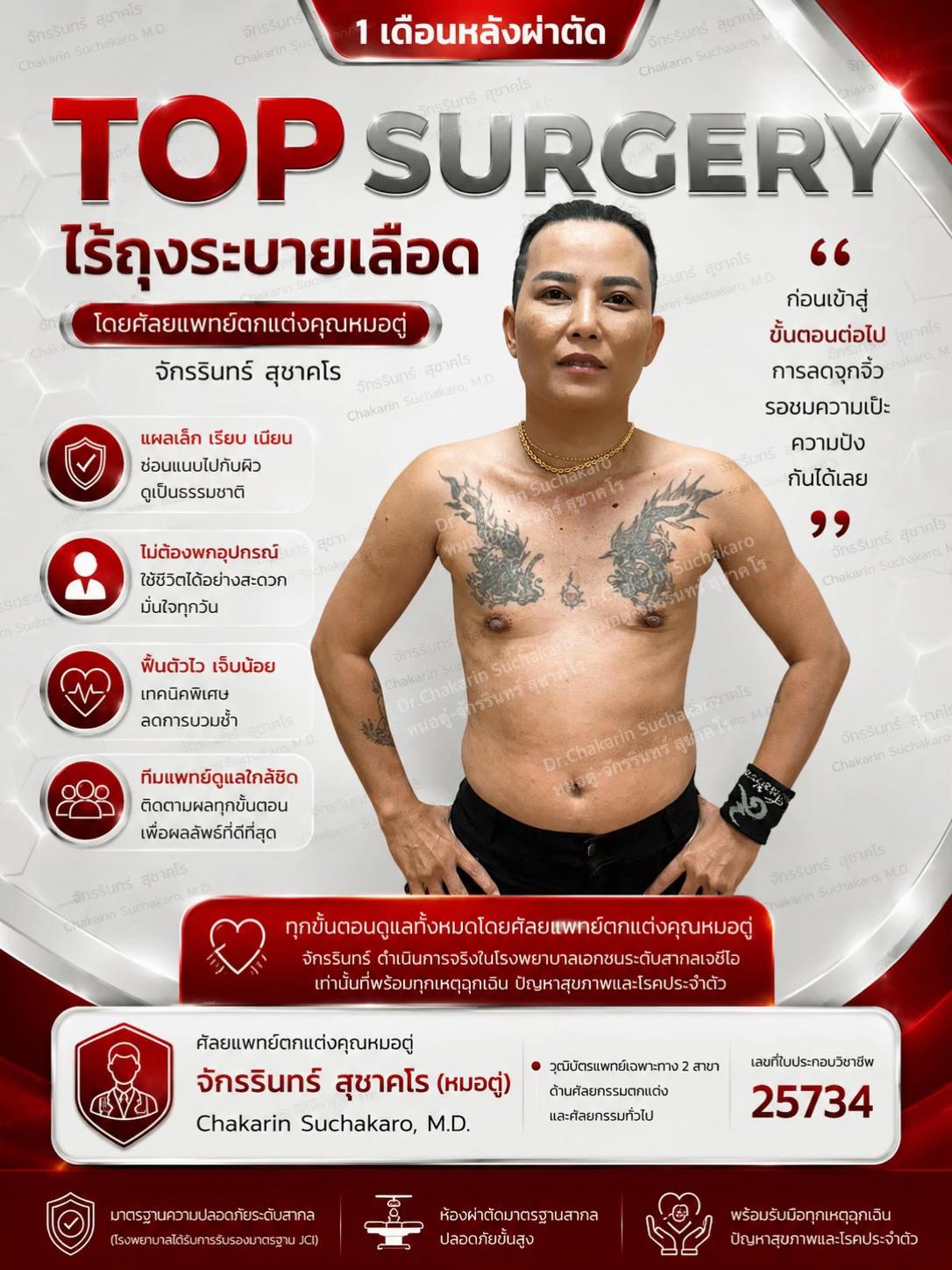 @Dr.Chakarin-team