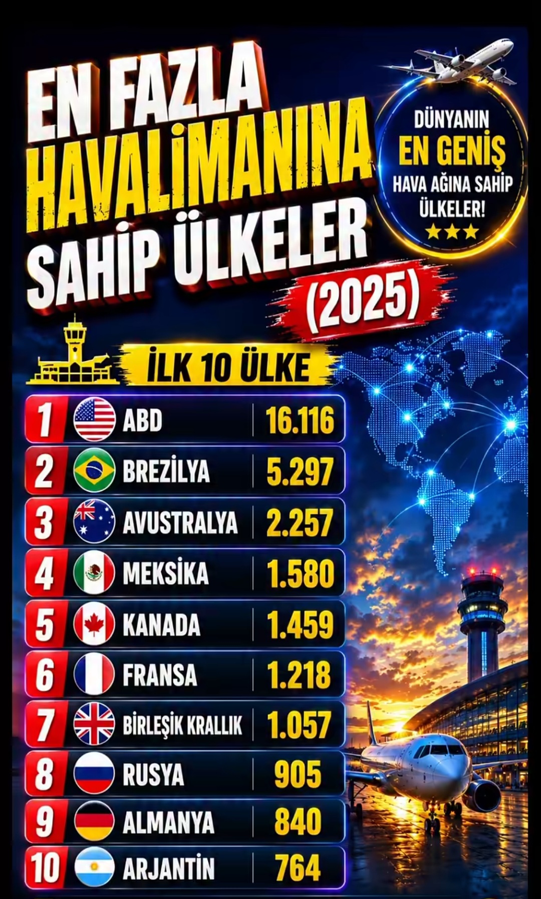 @Mehmet karaaslan