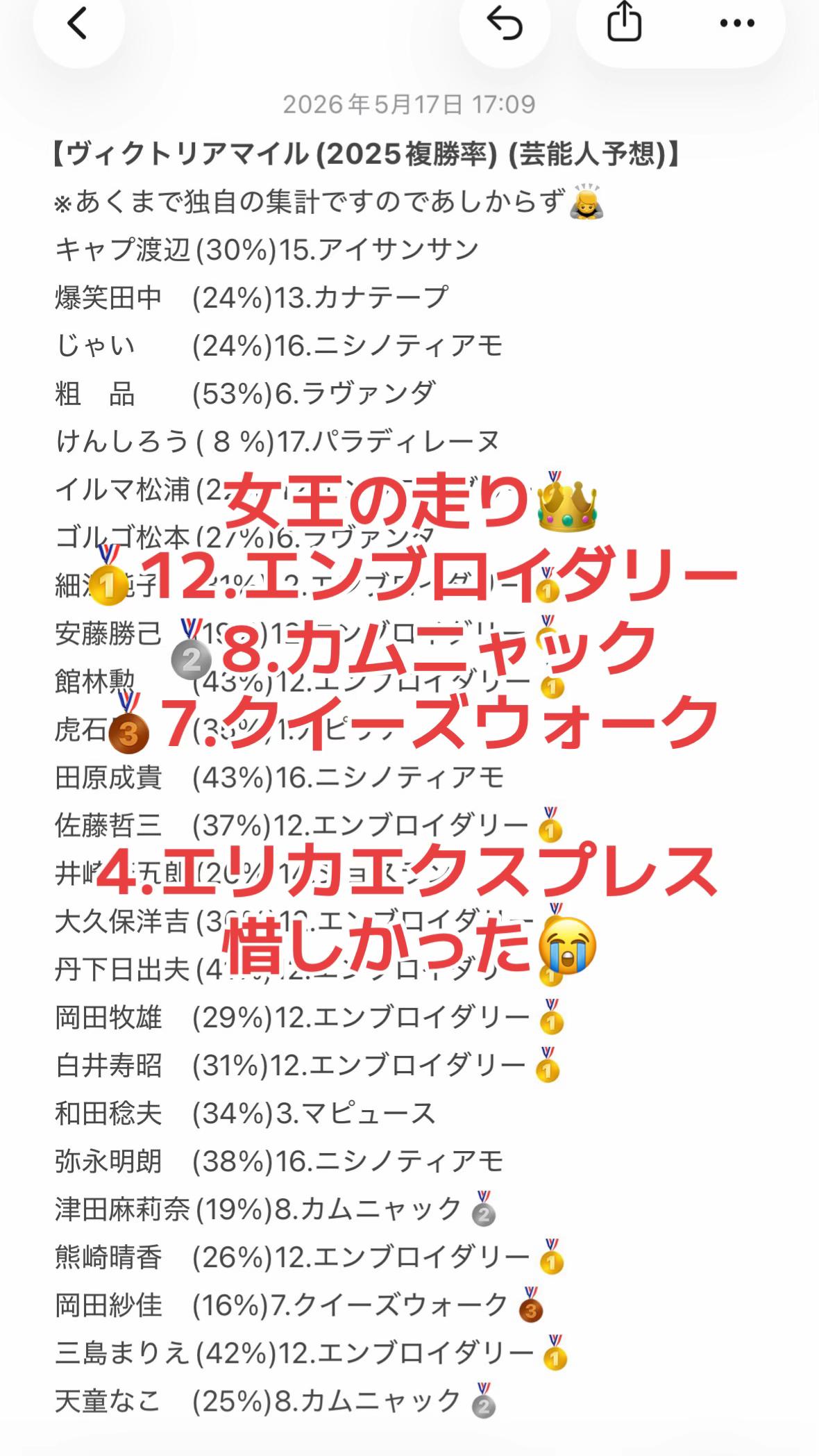 @よーーーーーーん！