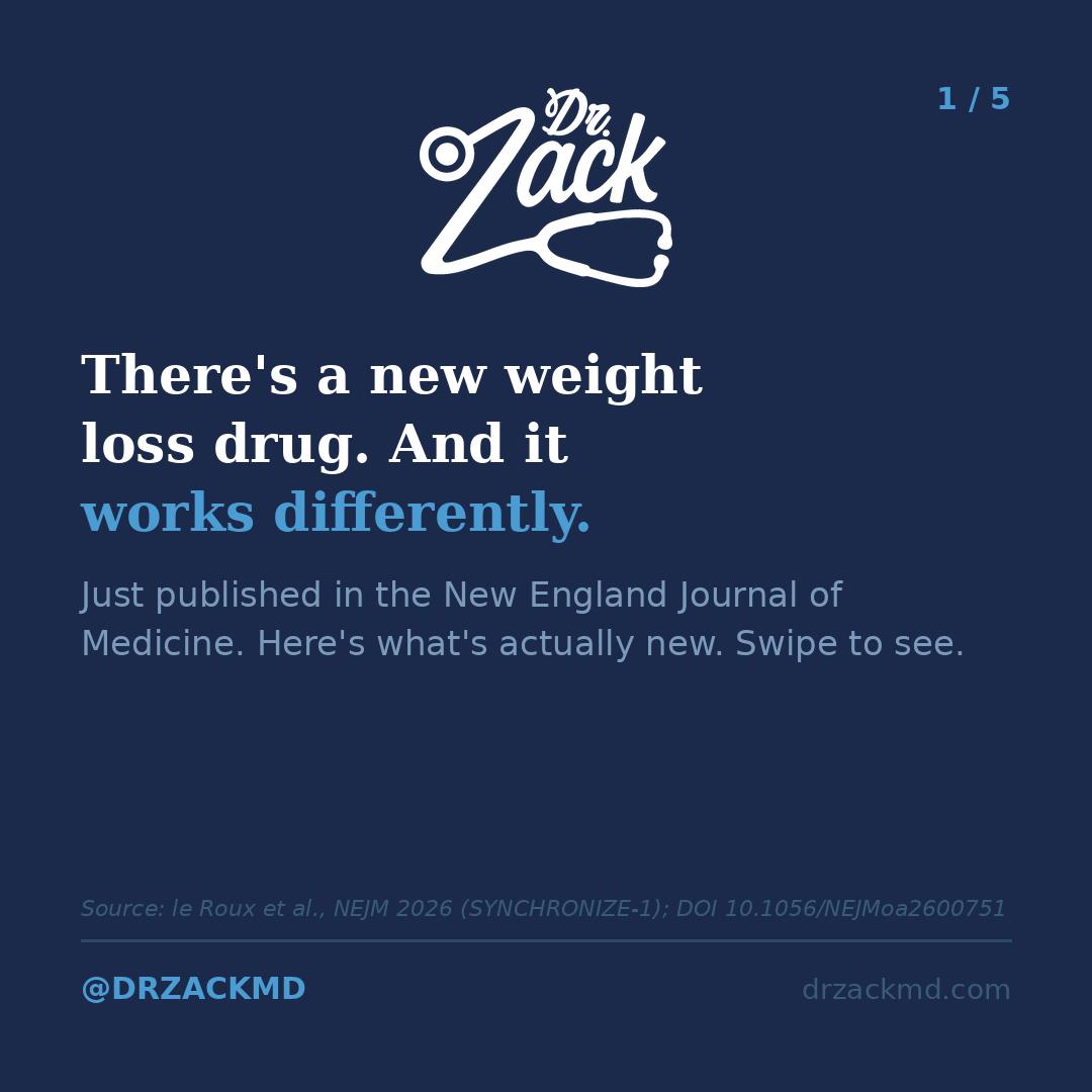 @Dr Zack, MD