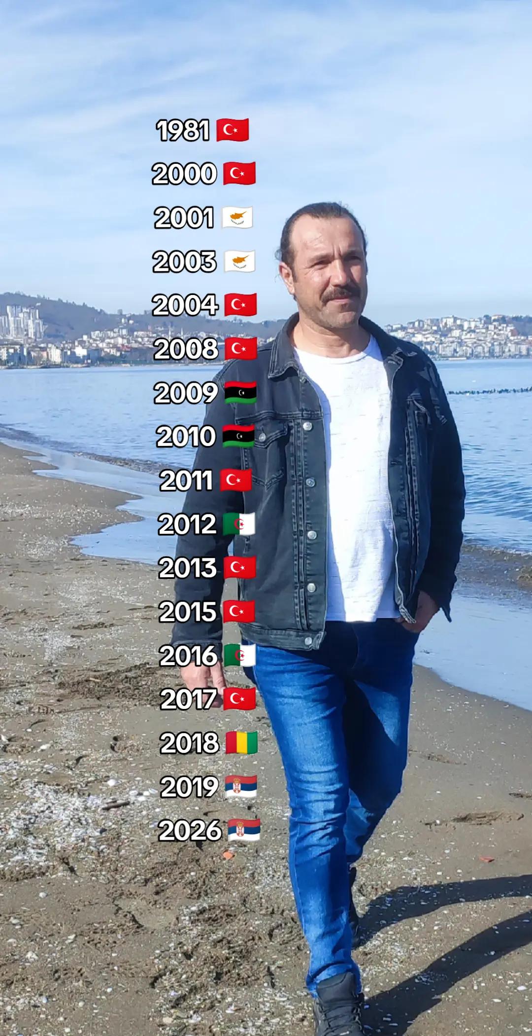 @Muhammed Kıranlı