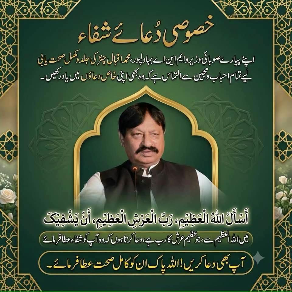 @Malik Shakeel