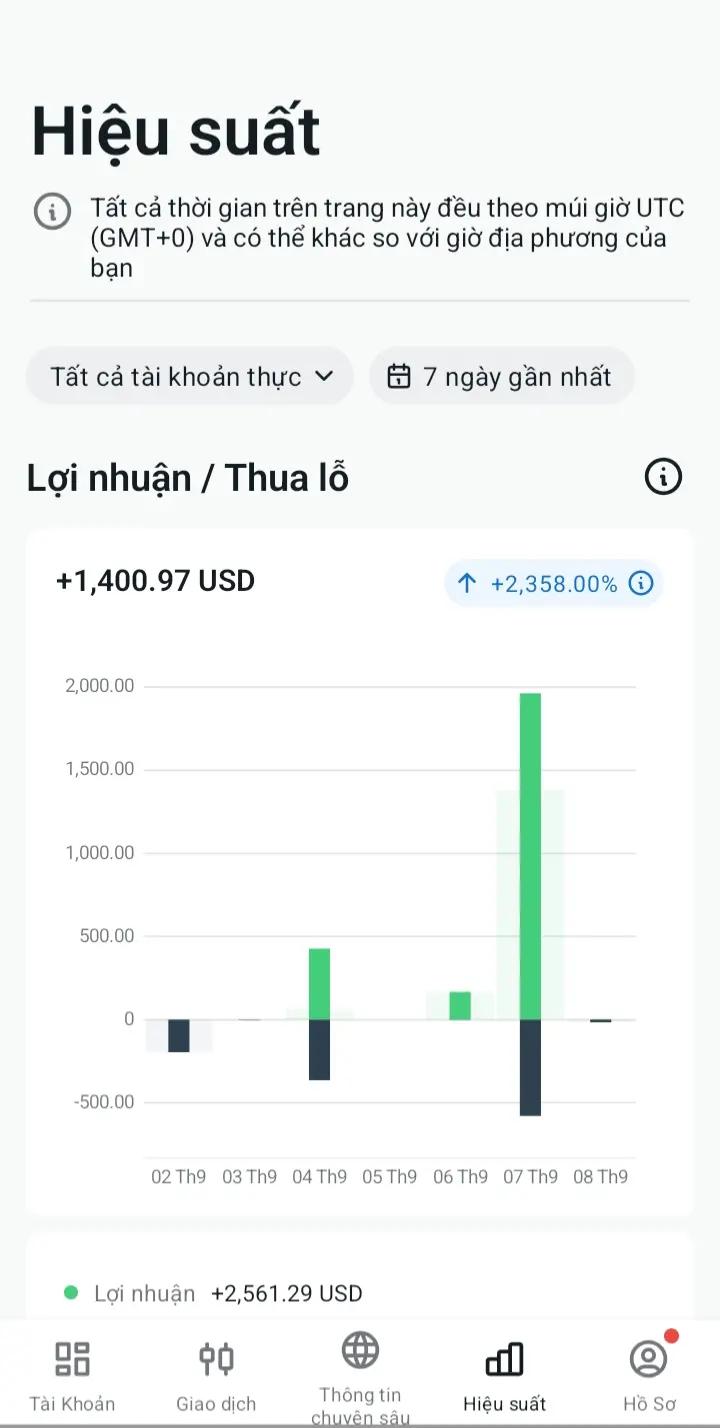 @Thỏ volumes