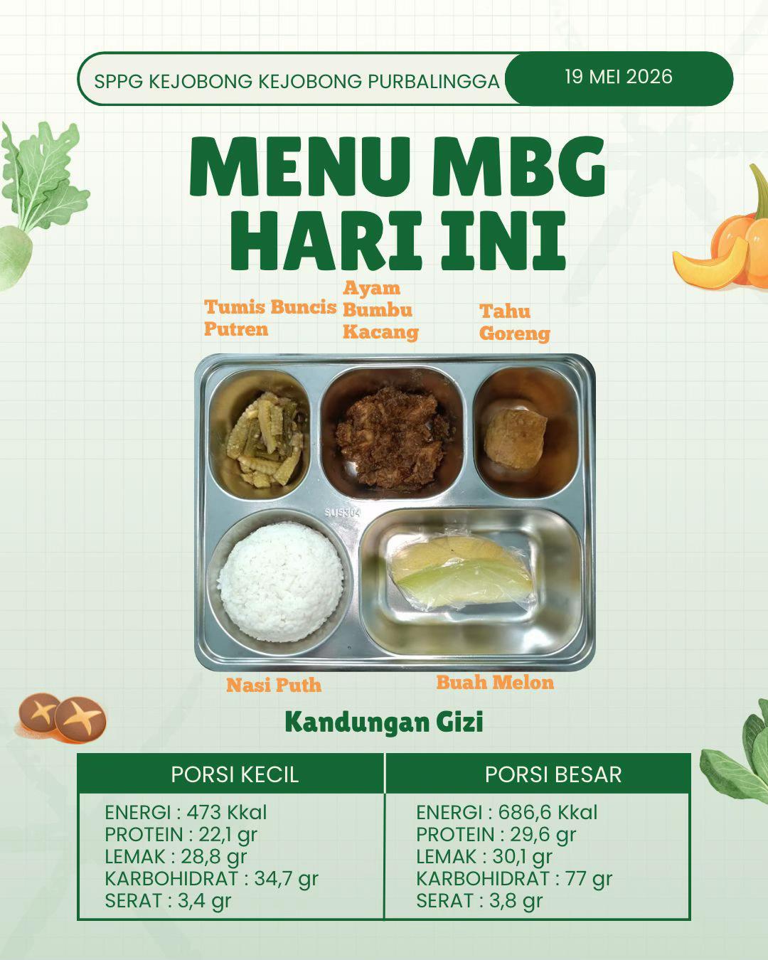 @SPPG Sokanegara Kejobong