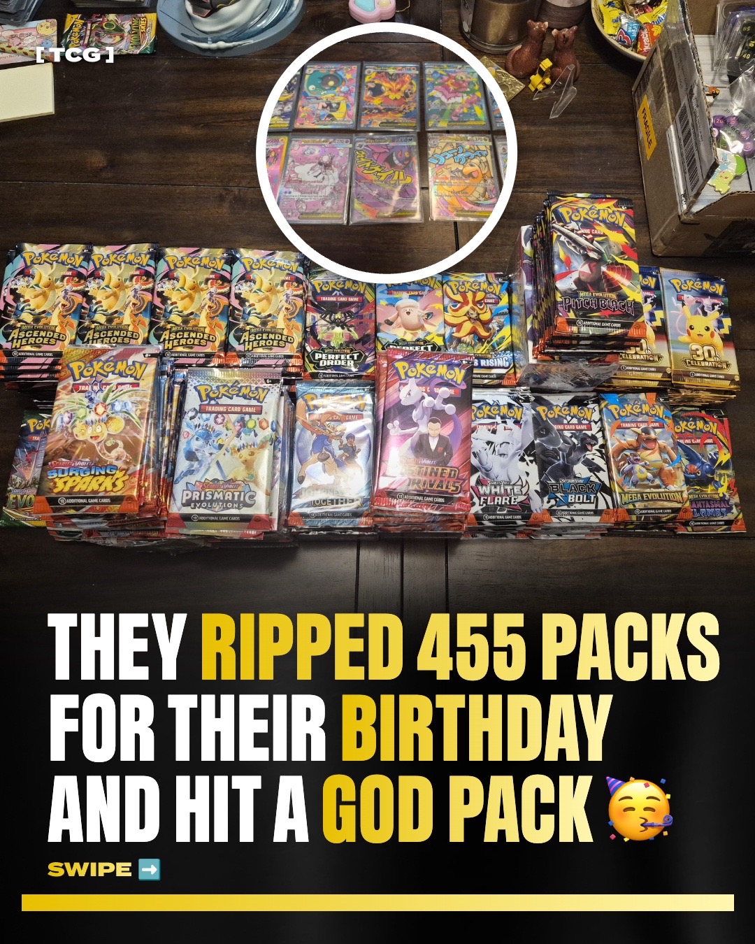 @The Collectibles Guru
