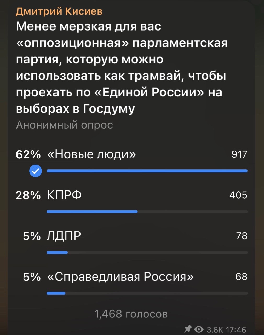 @Dmitriy Kisiev
