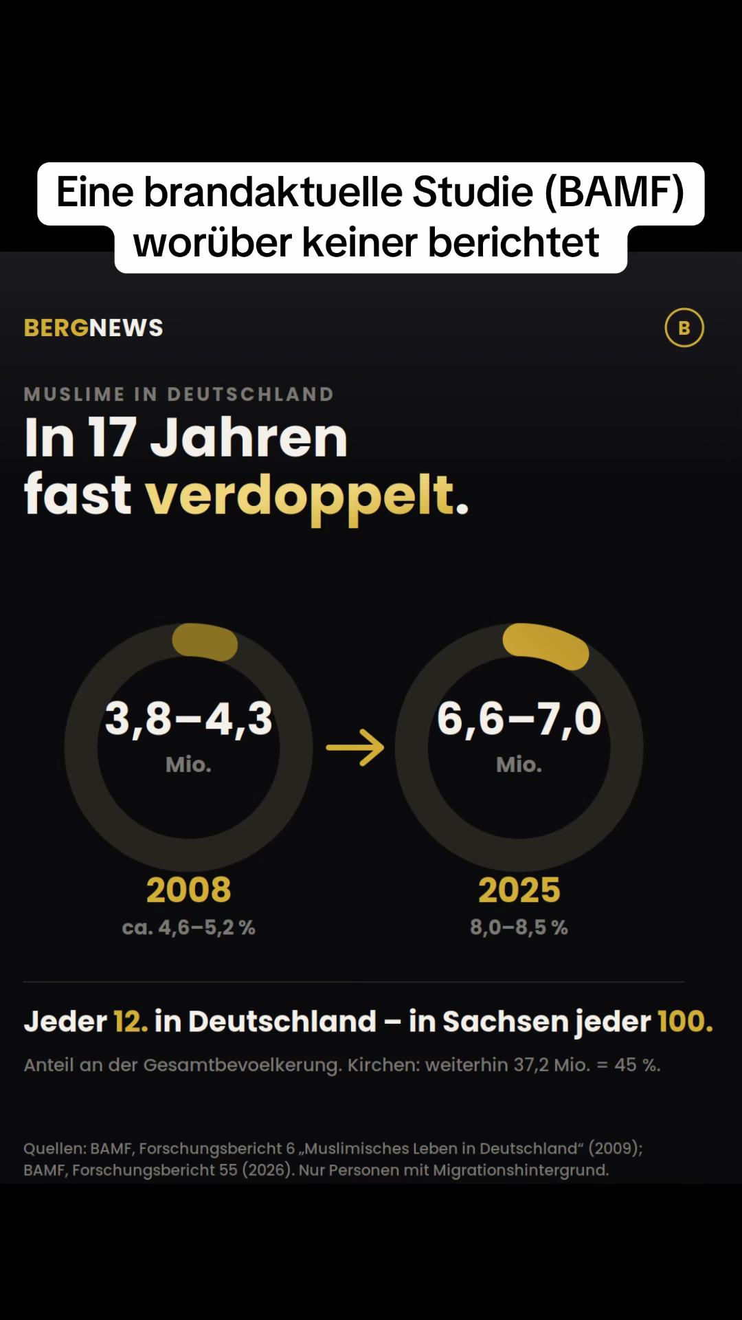 @BergNews Kontext