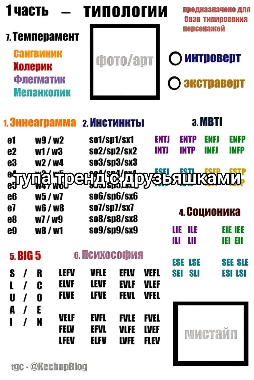 @кишка°