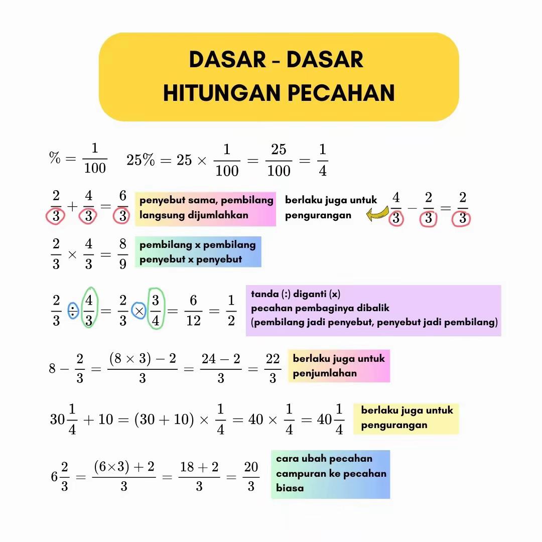@Umi Latifatul Laeliyah