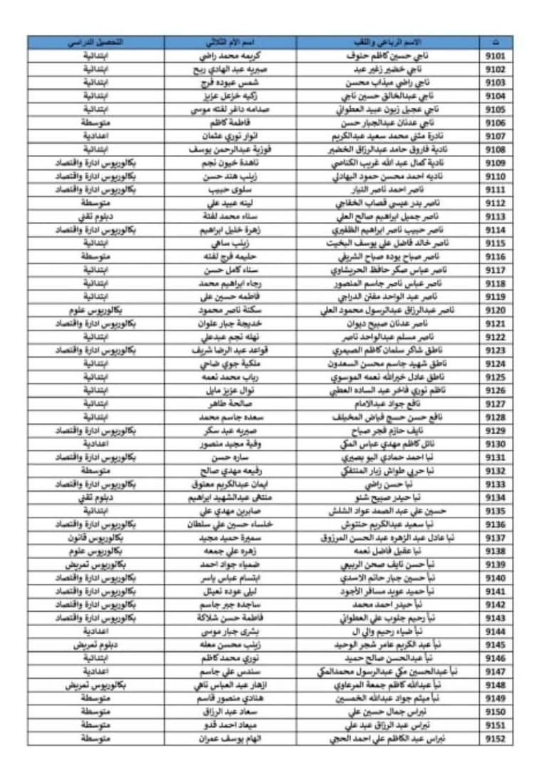 @هاني الاسدي-Hani Al-asadi ✅