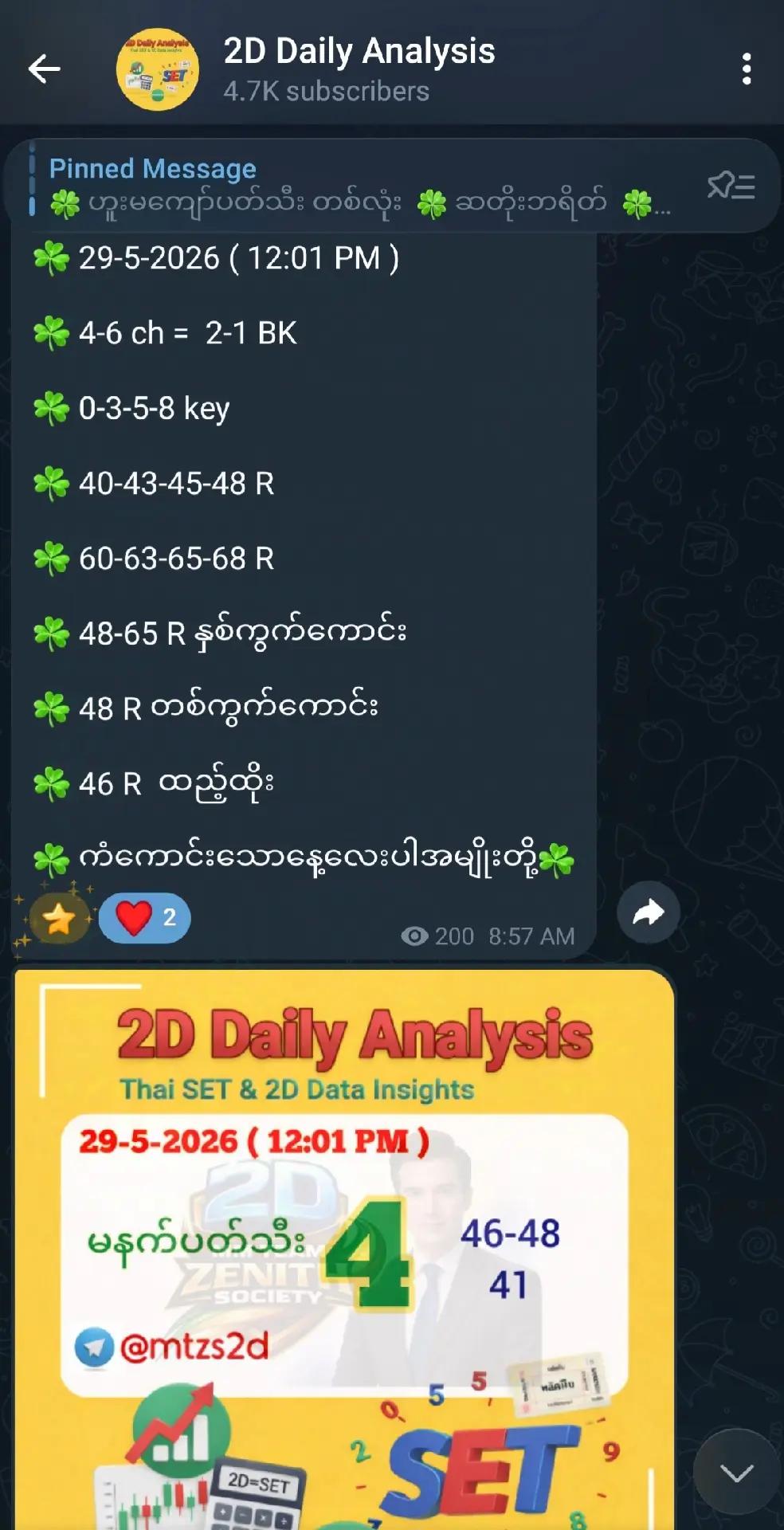 @@mizo20250