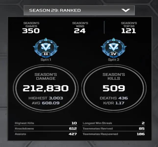 @#1 Laptop user on NA