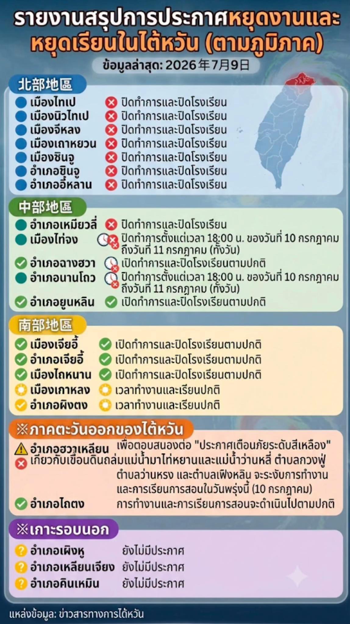 @มิ้นท์ น๊าาเนี่ย🌻🤍
