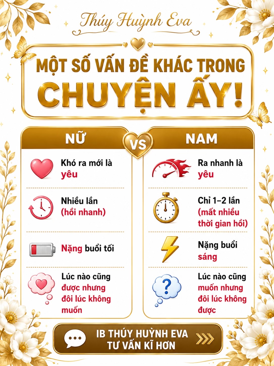 @Thúy Huỳnh _ Eva