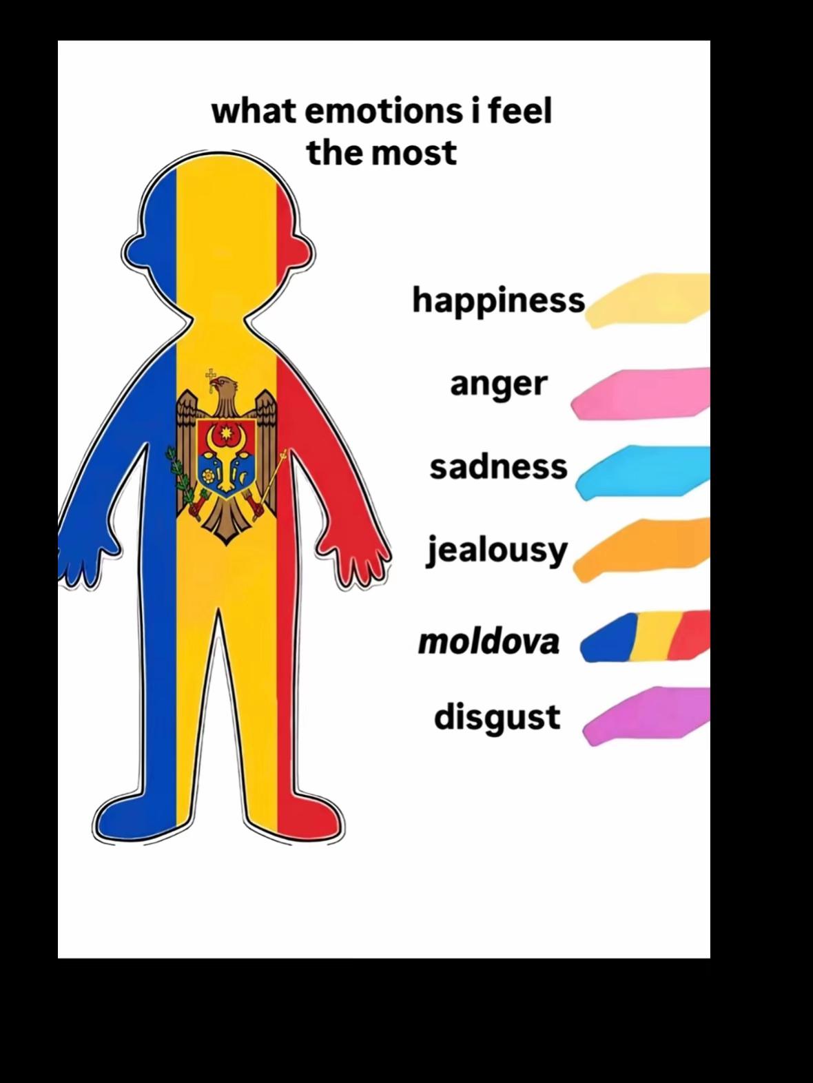 @🇲🇩