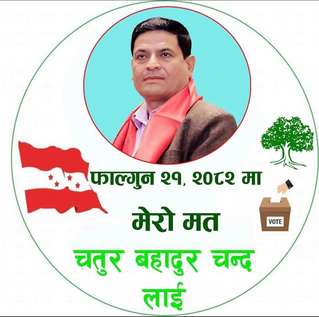 @Nitesh Chand