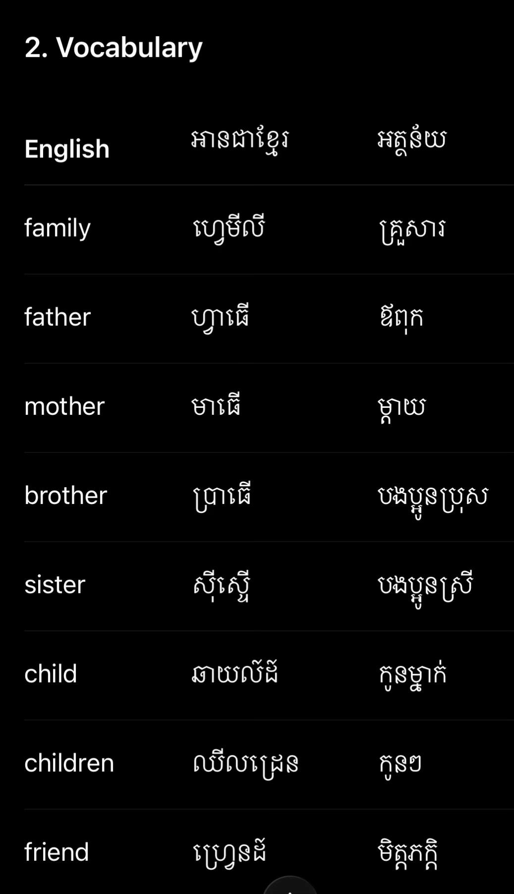 @Seang khim pen