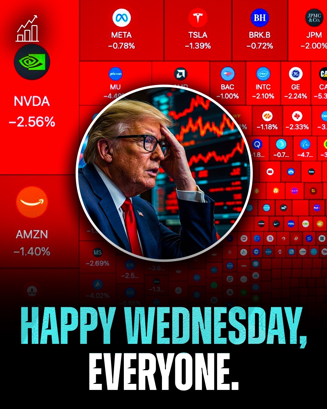 @Day Trading