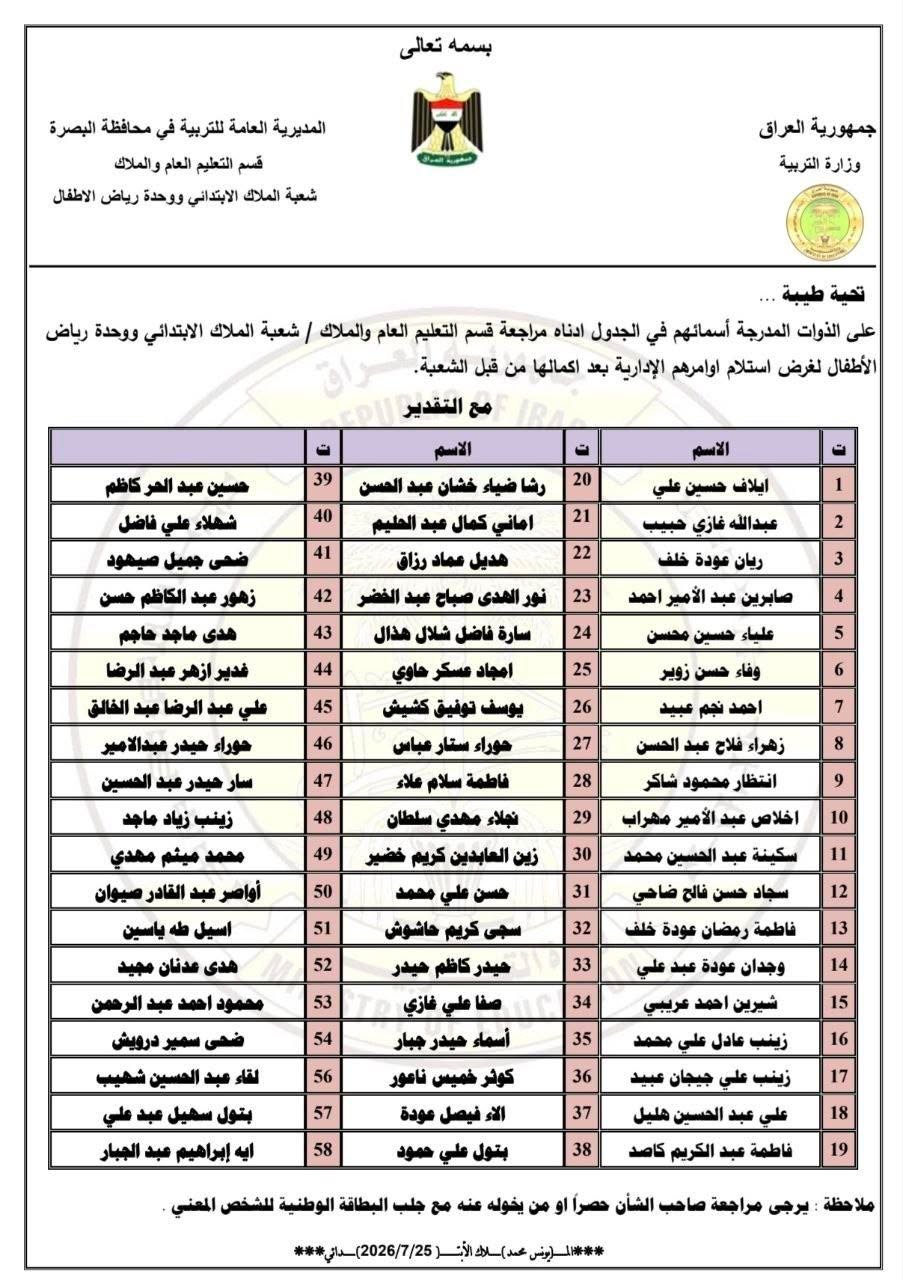 @هاني الاسدي-Hani Al-asadi ✅