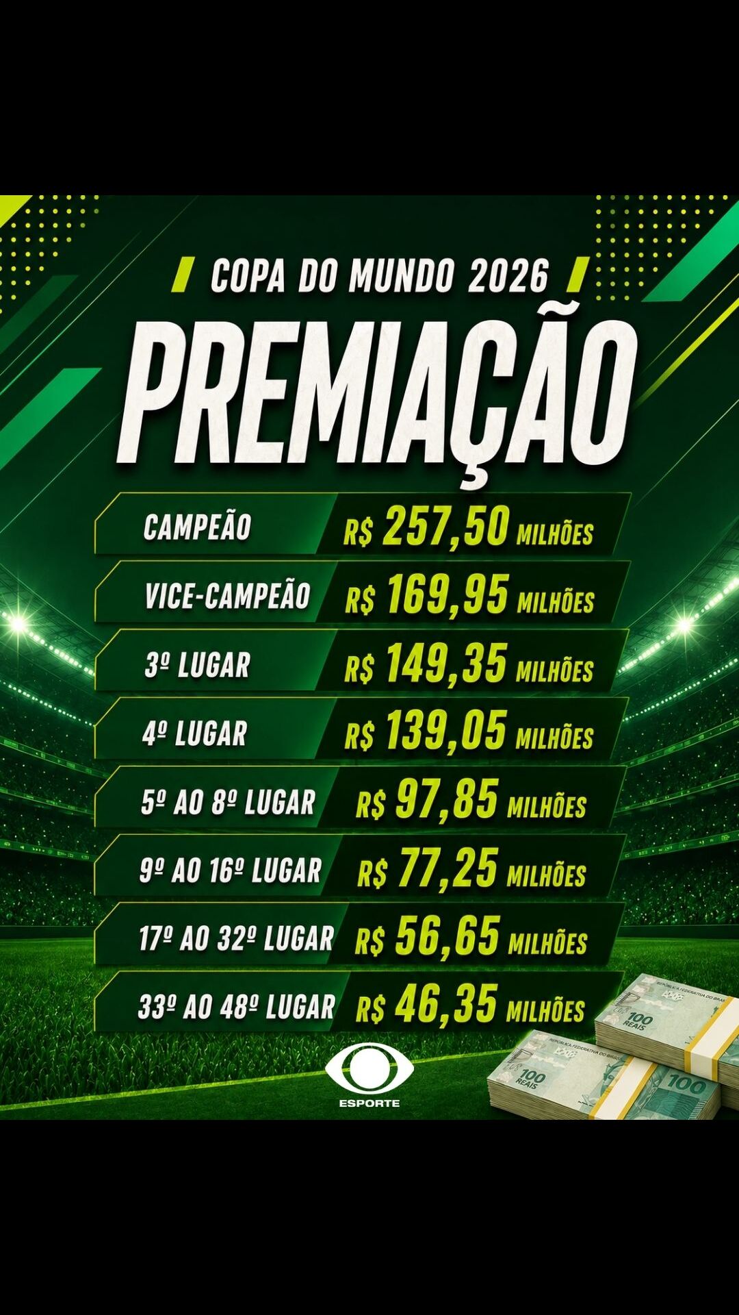@Esporte na Band