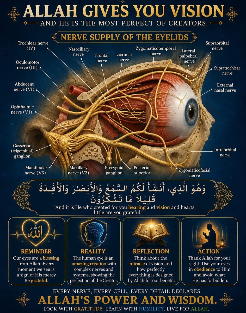 @DeenReminder