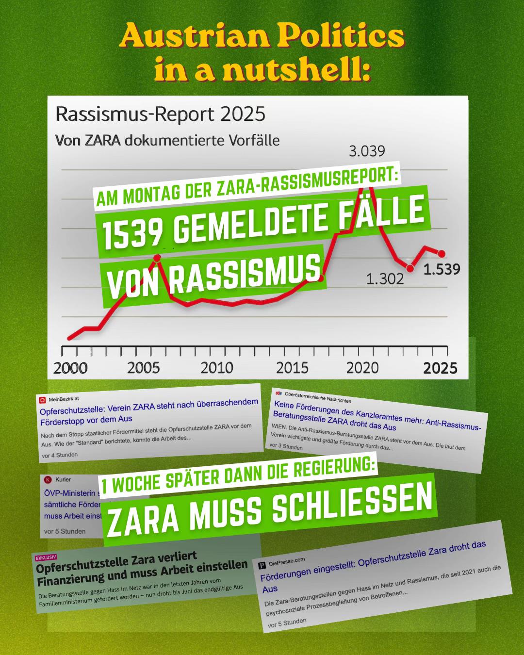 @Gr&uuml;ne & Alt. Student_innen