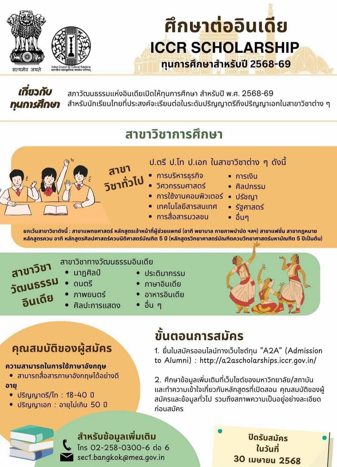 @เรียนอินเดีย