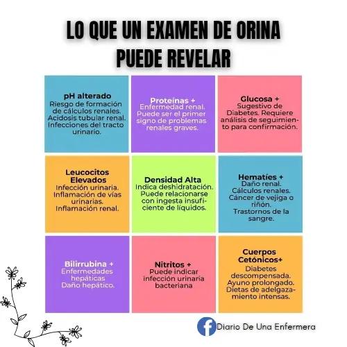 @Diario De Una Enfermera