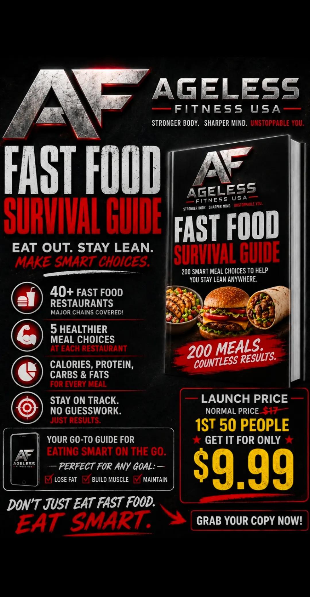 @Danny D | Skinny Fat Coach
