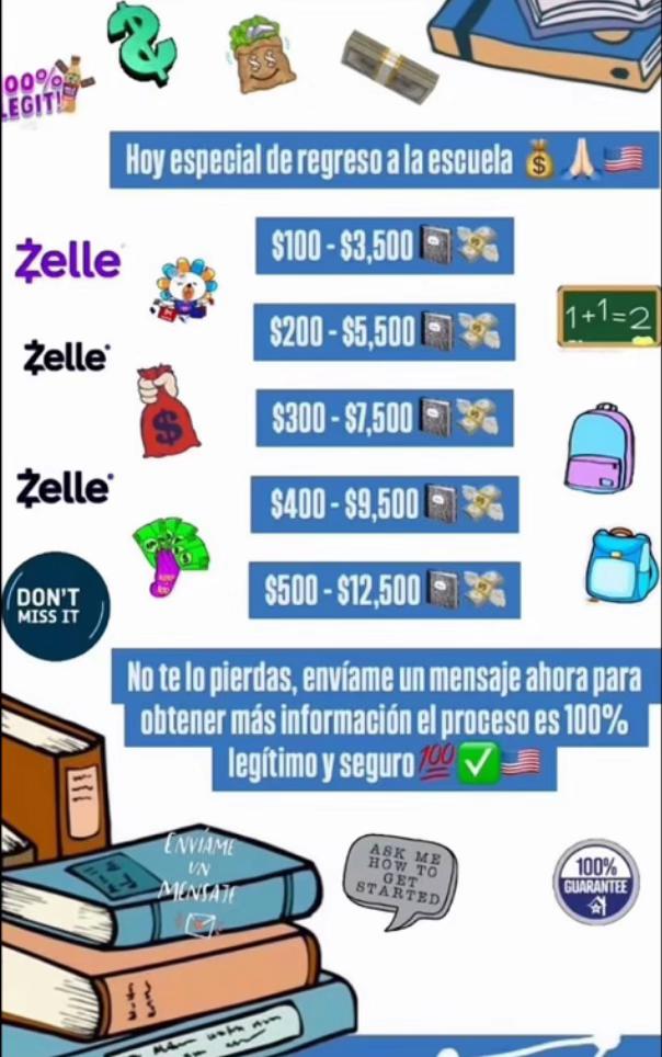 @Emilia Alejandra Hernandez.