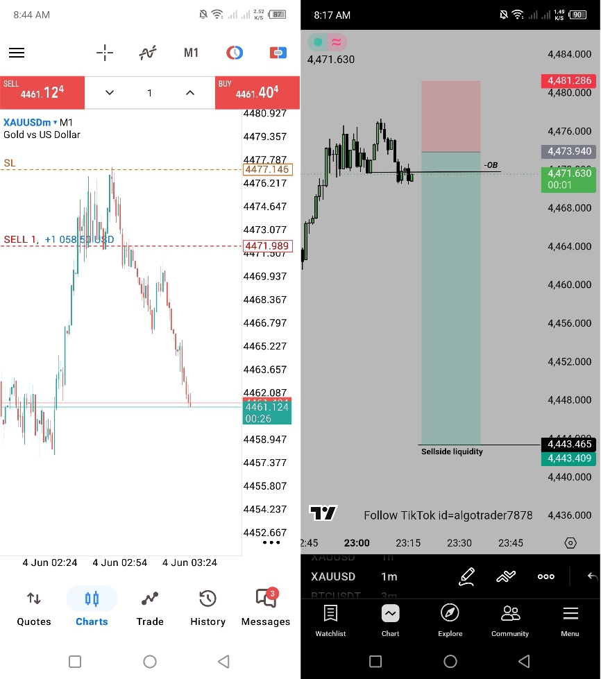 @ALGO TRADERS