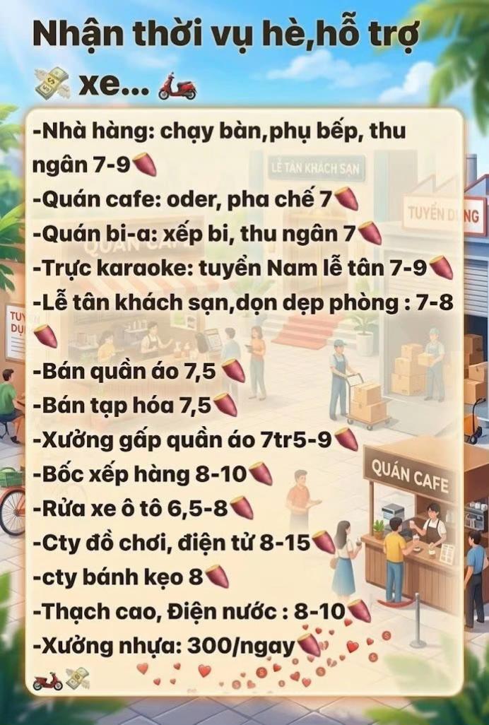 @Việc làm Hà Nội 365