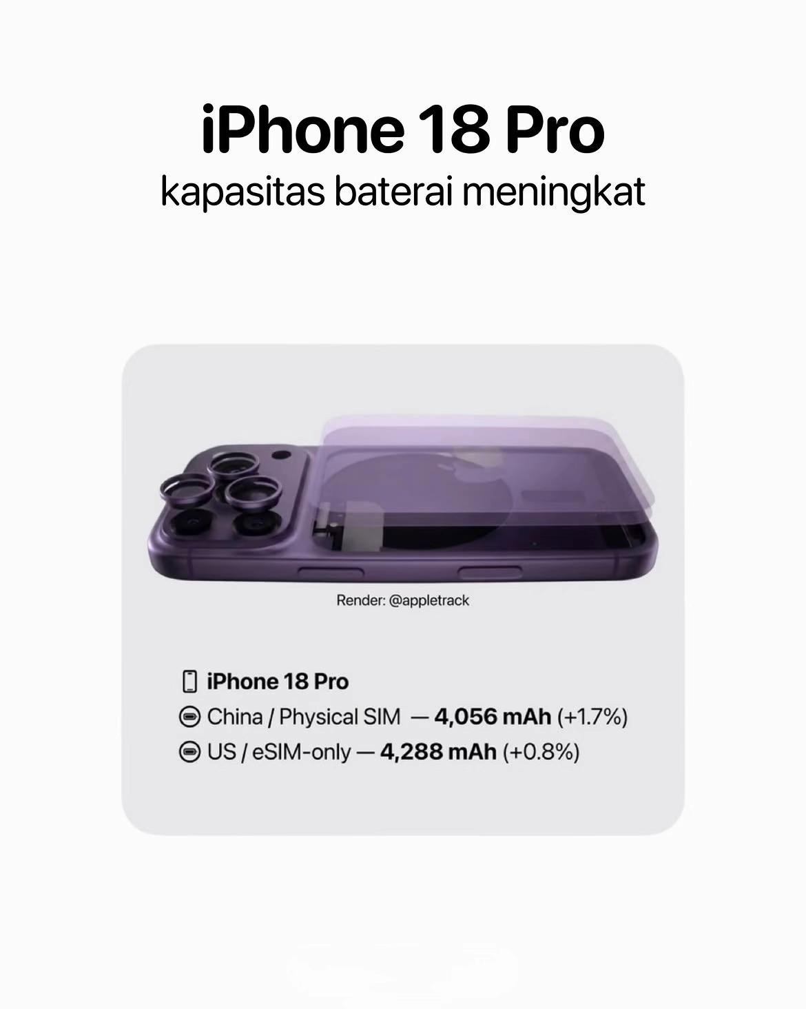 @iPhoneSectorr
