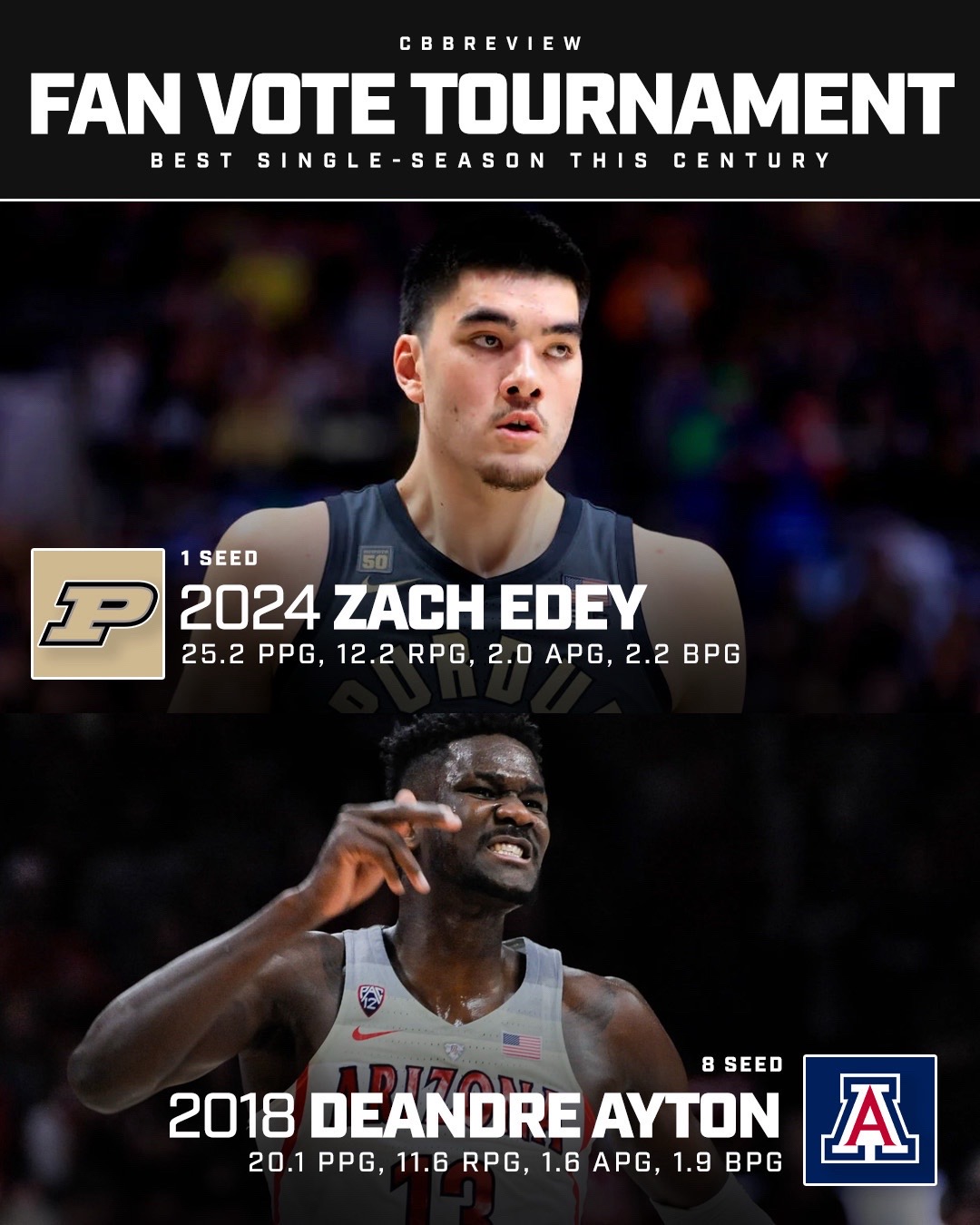 @CBB Review