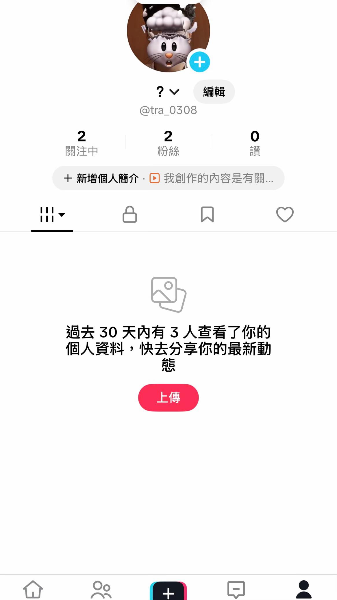 @๐ ๐๐ฎ๐ผ๐ผ๐ ๐(โงโฝโฆ)