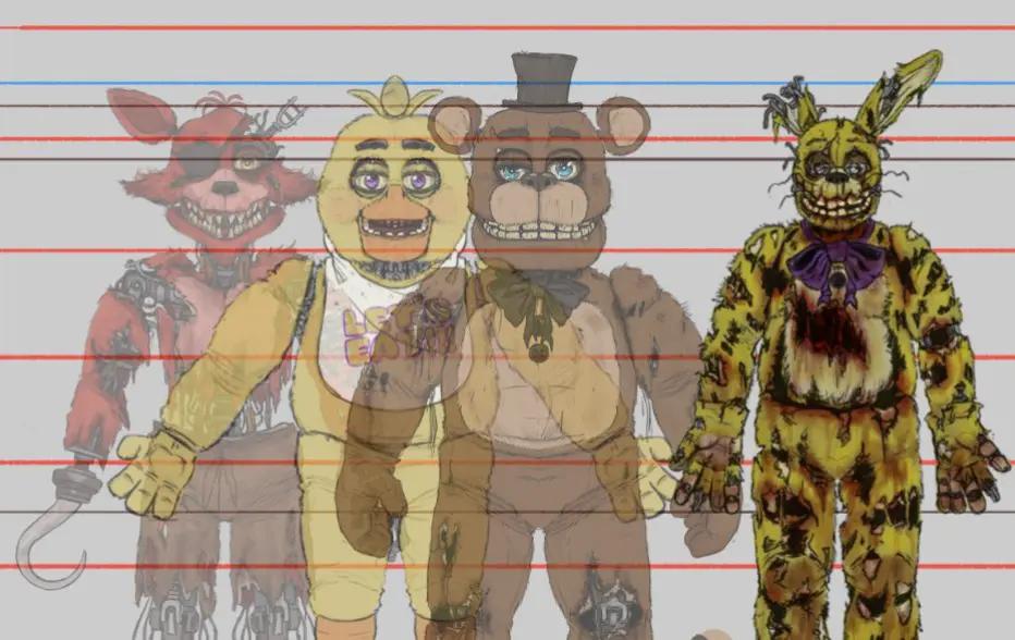 @Freddy Fazbear