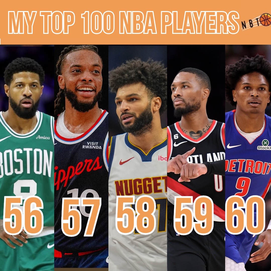 @NBA Basketball Things
