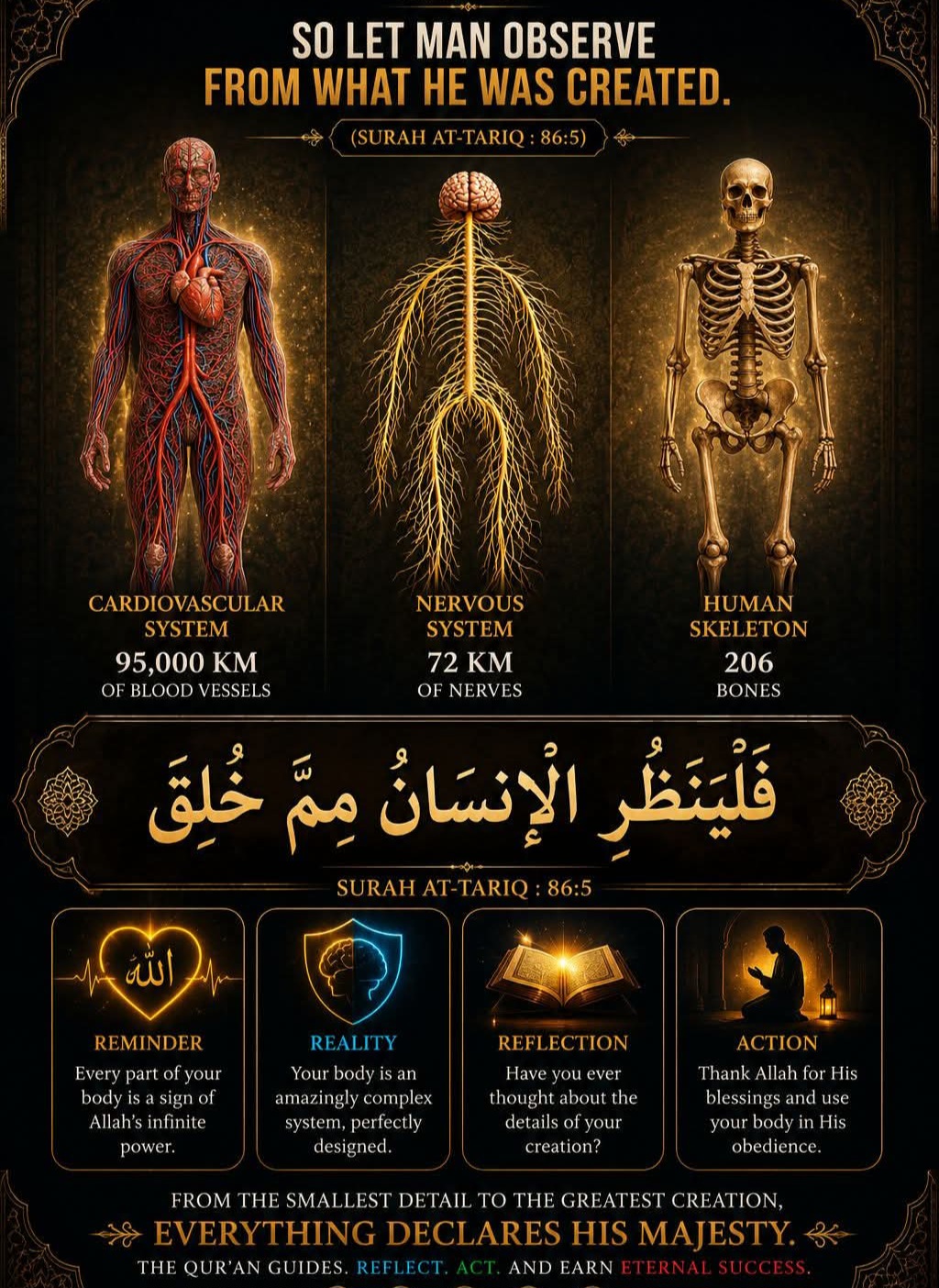 @DeenReminder