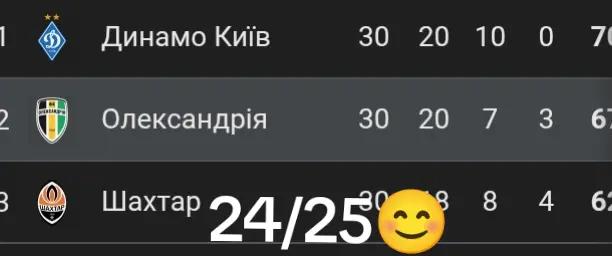 @Buffon41k
