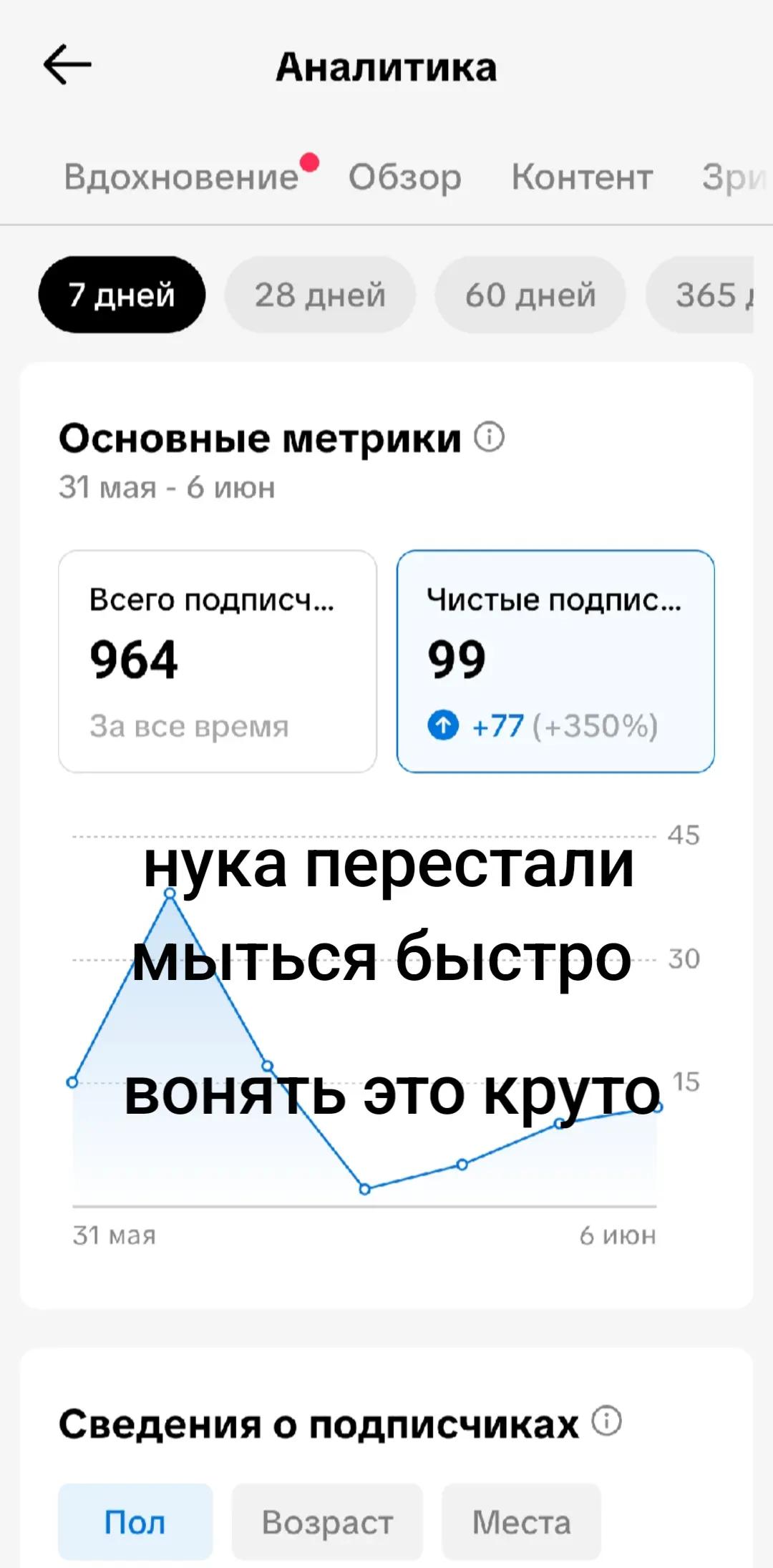 @Горила